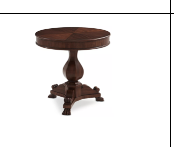 Eclectic Haven Empire Pedestal Table
